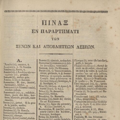 24 x 16 εκ. Δεμένα 2 βιβλία μαζί. 8 σ. χ.α. + VIII σ. + ι’ σ. + 520 σ. + 2 σ. χ.α. + 422 σ. + 